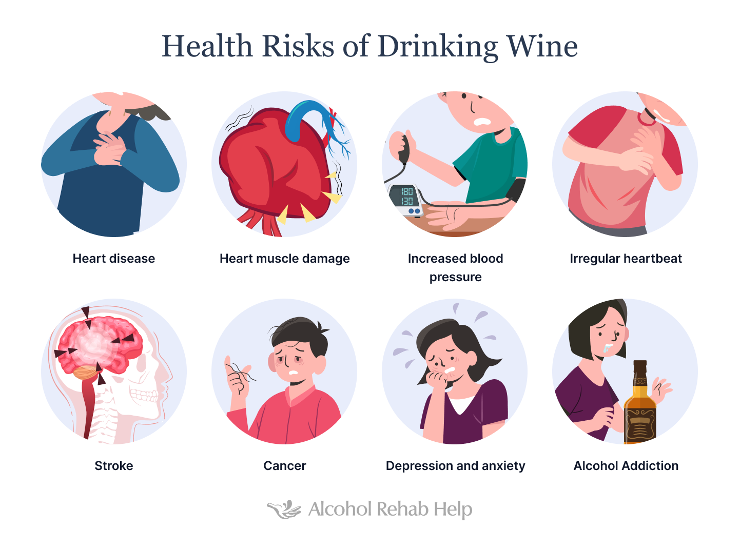 Is Wine's Heart Benefit a Myth or Reality?